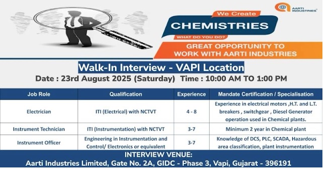 Aarti Industries- Walk In Interview