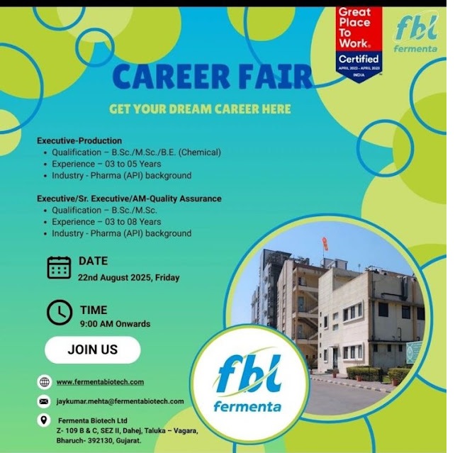 Fermenta Biotech- Walk In Interview