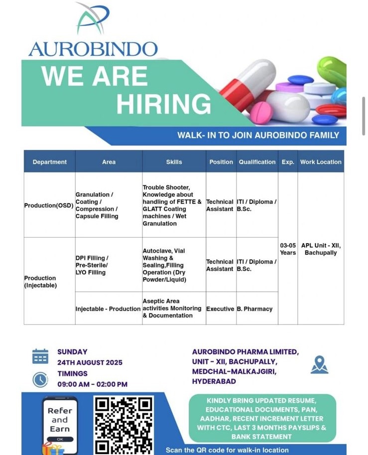 Aurobindo Pharma- Walk-In Interview