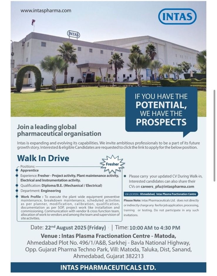 Intas Pharma- Walk-In Interview