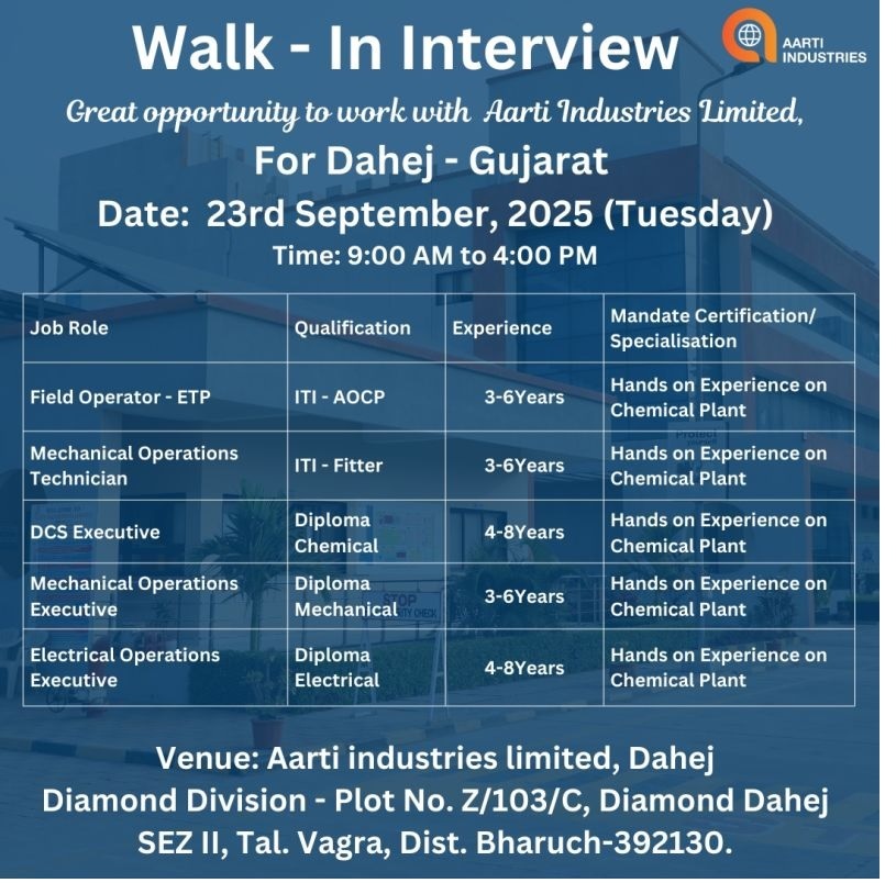 Aarti Industries-Walk In Interview