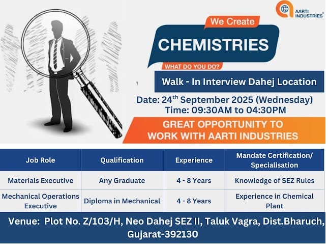Aarti Industries- Walk-In Interview