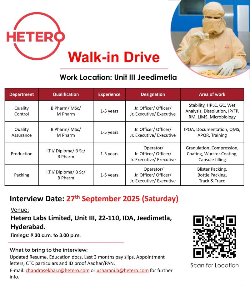 Hetero- Walk In Interview