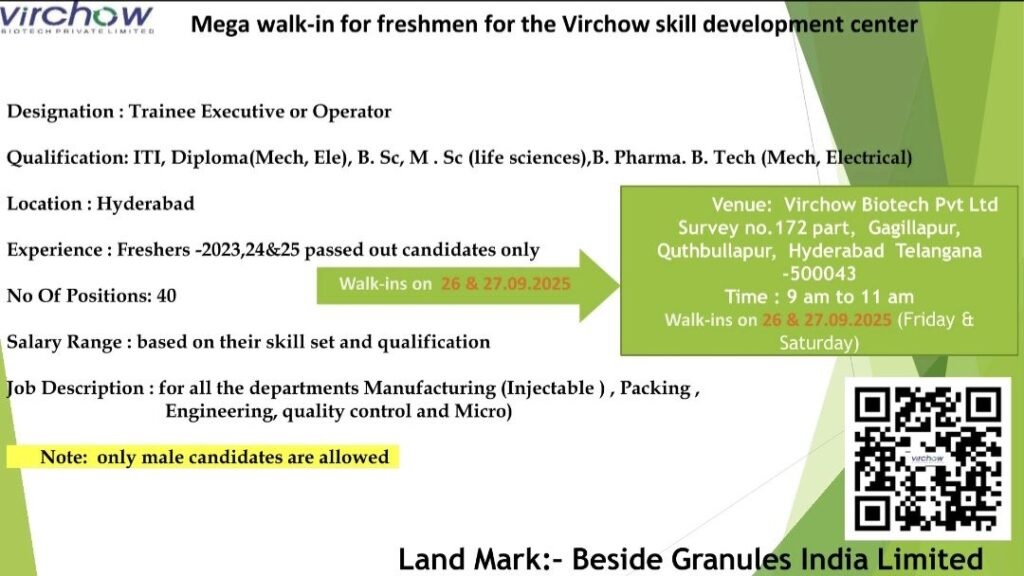 Virchow Biotech -Mega Walk-In