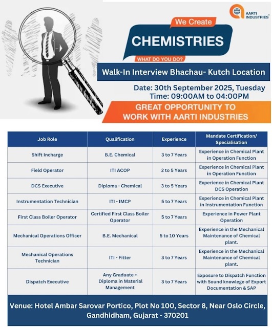 Aarti Industries- Walk In Interview
