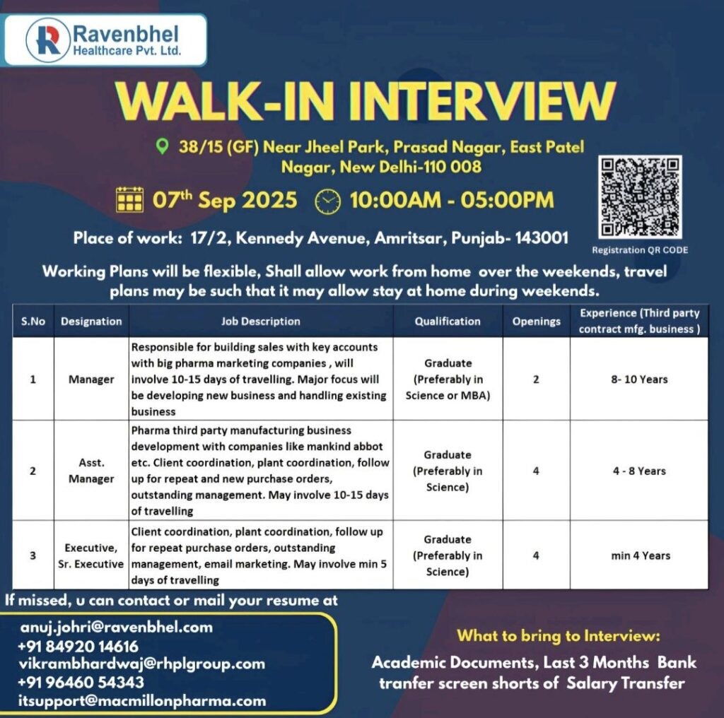 Ravenbhel Healthcare -Walk-In Interview