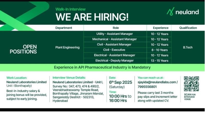Neuland Laboratories- Walk In Interview