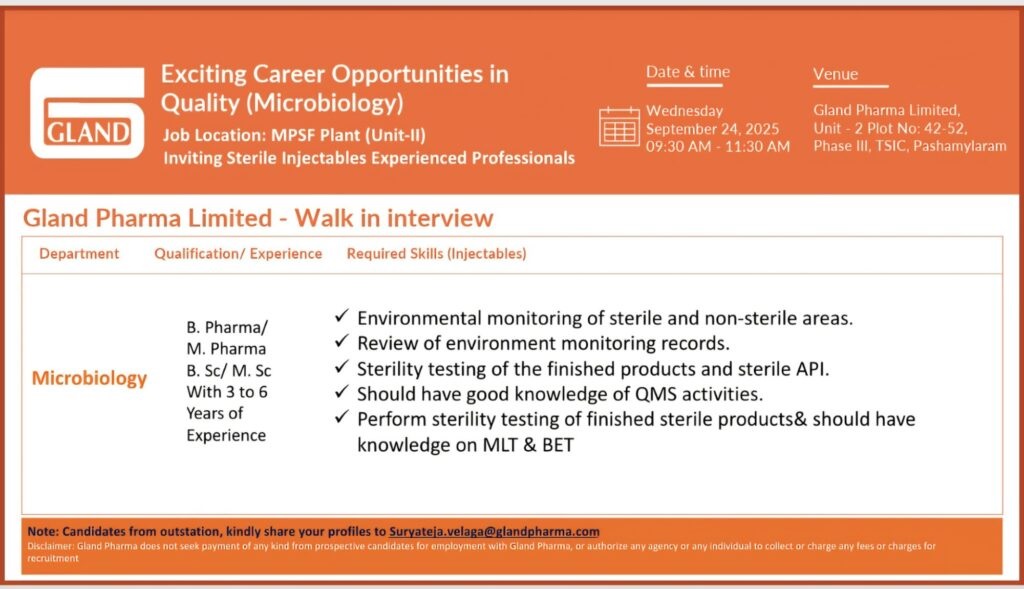 Gland Pharma- Walk-In Interview