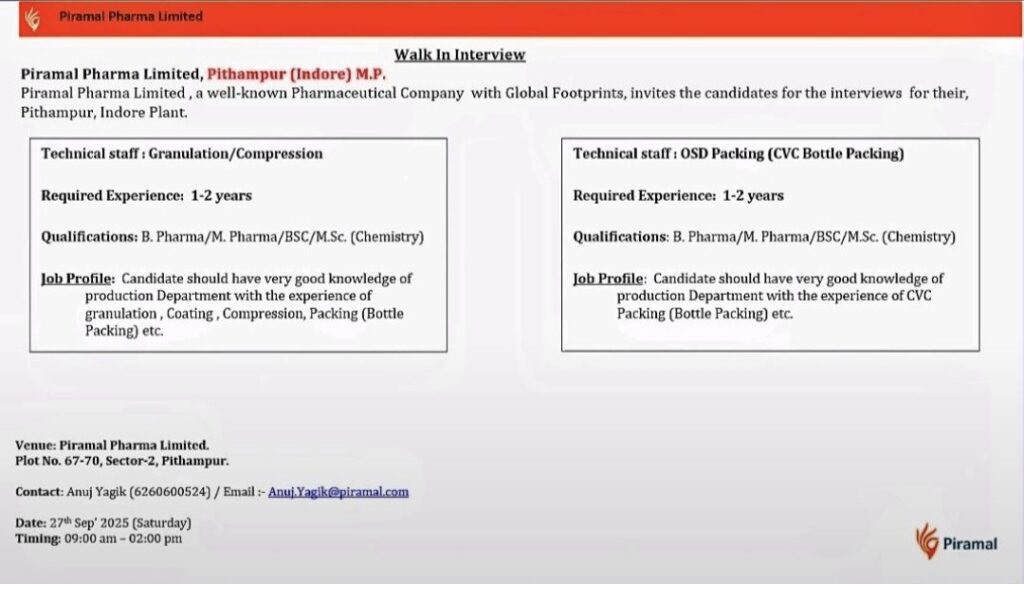Piramal Pharma Limited -Walk-In Interview