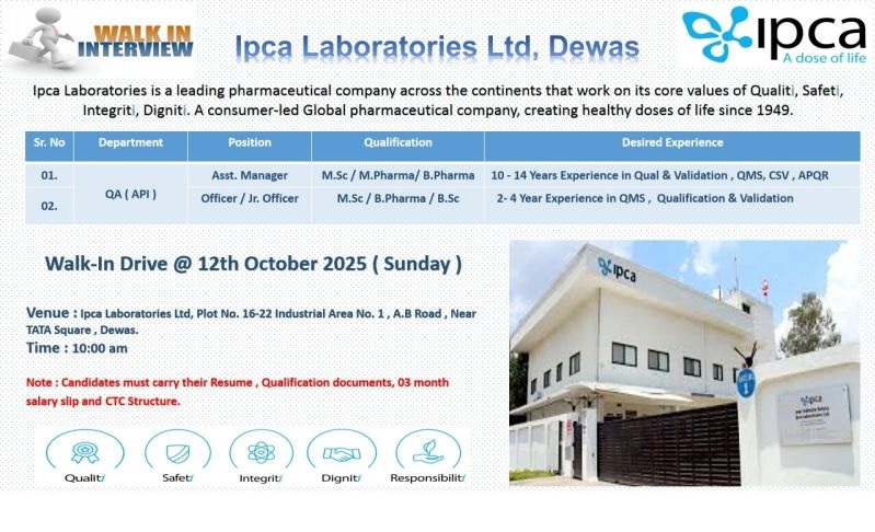 Ipca Laboratories- Walk In Interview