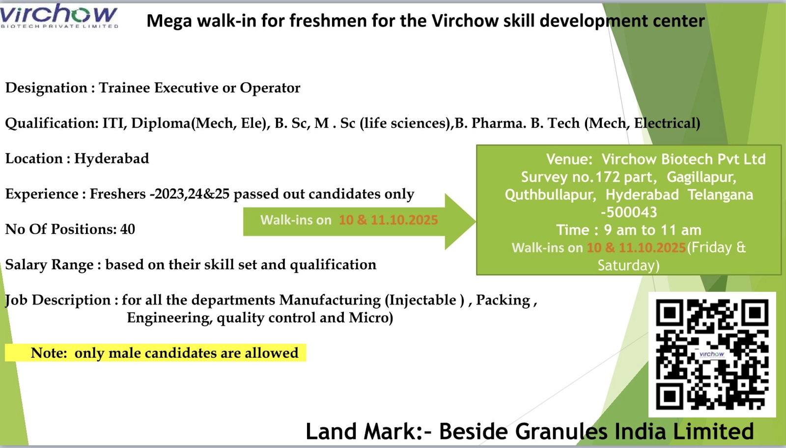 Virchow Biotech- Walk In Interview