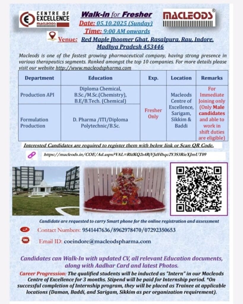 Macleods Pharmaceuticals- Walk-in Drive