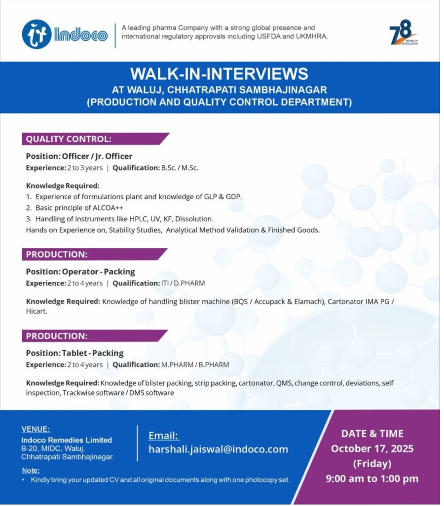 Indoco Remedies-Walk-In Interviews