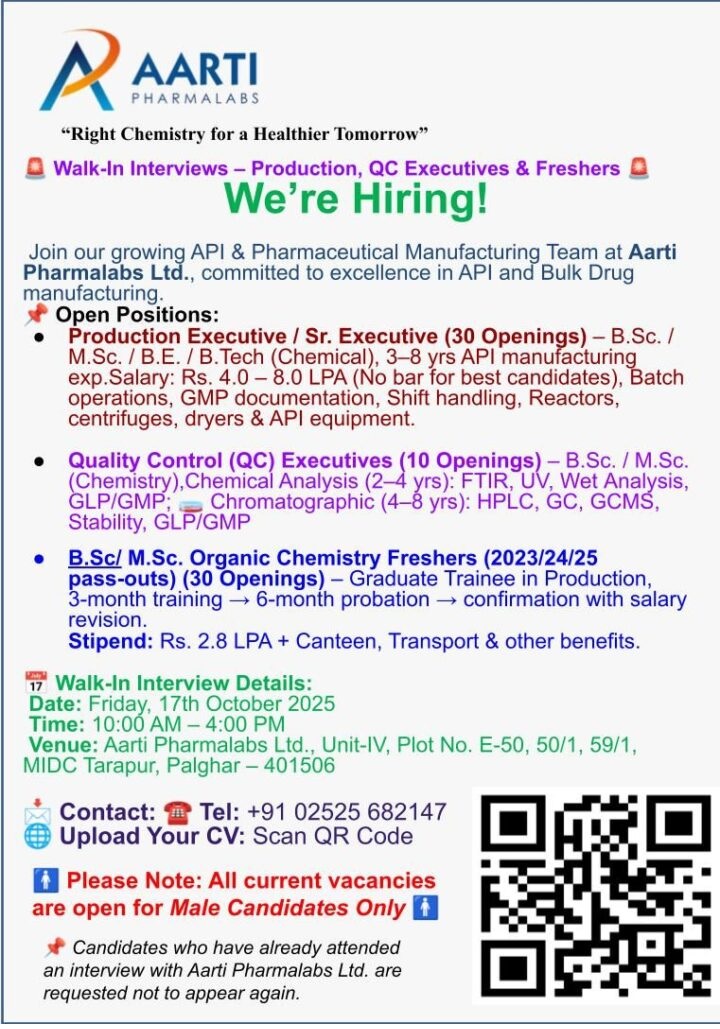 Aarti Pharmalabs Ltd.-Walk-In Interviews