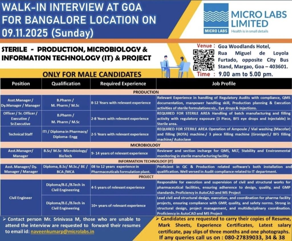 Micro Labs Limited -Walk-in Drive