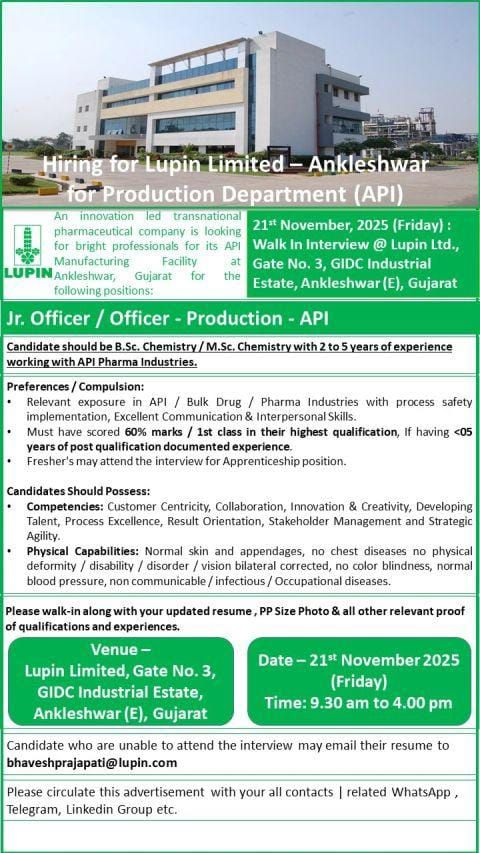 Lupin Limited-Walk-In Interview