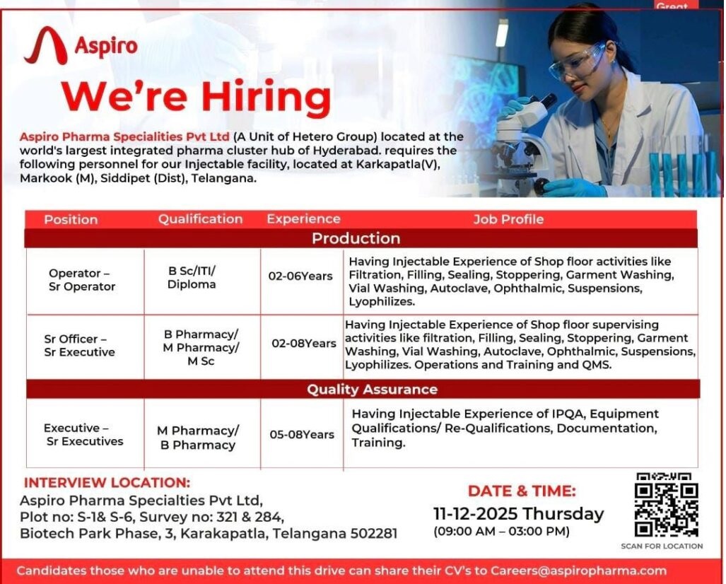 Aspiro Pharma -Walk-in