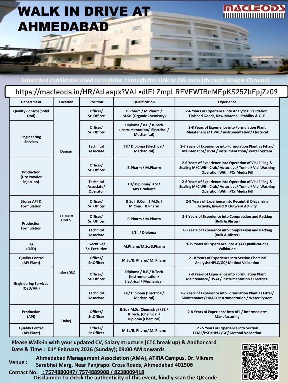 Macleods Pharma- Walk-In Drive