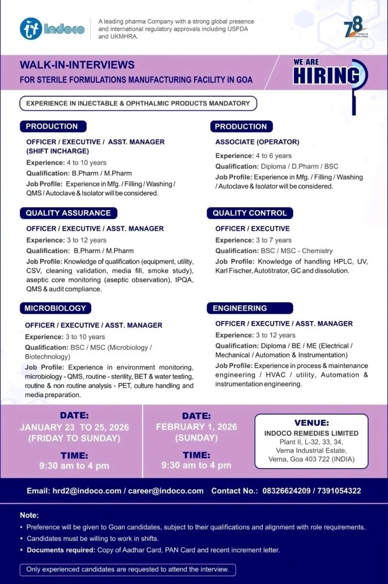Indoco Remedies -Walk-In Interview
