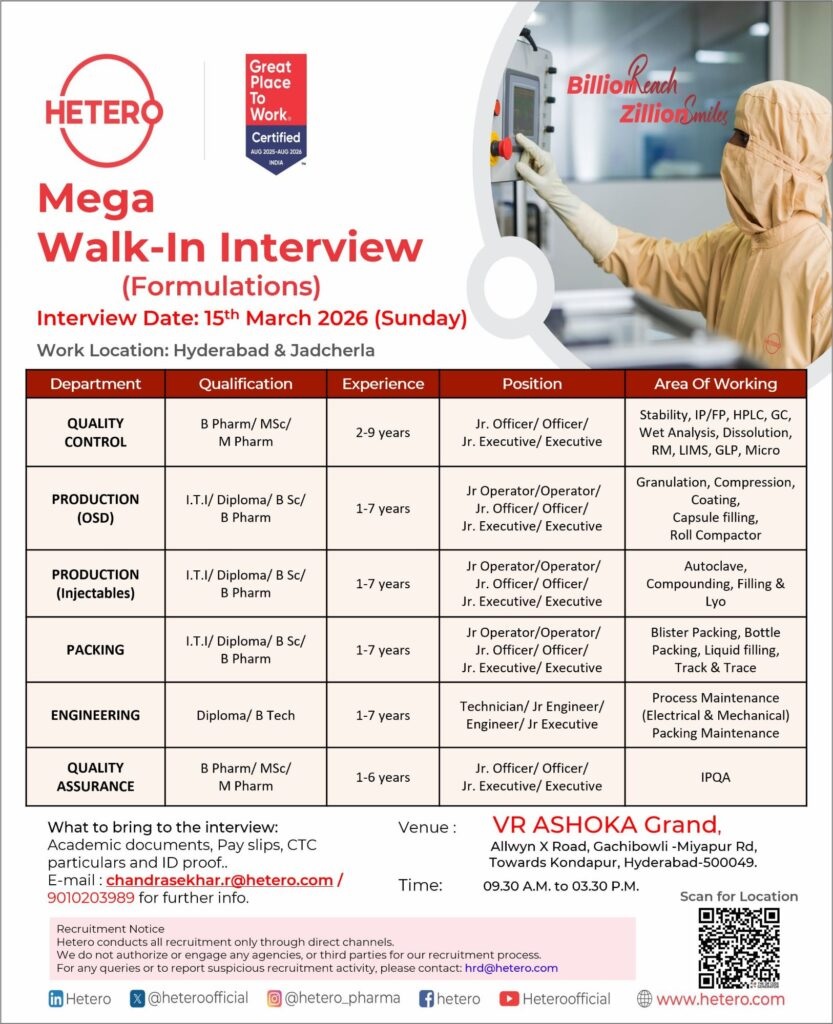 Hetero -Mega Walk-In Interview