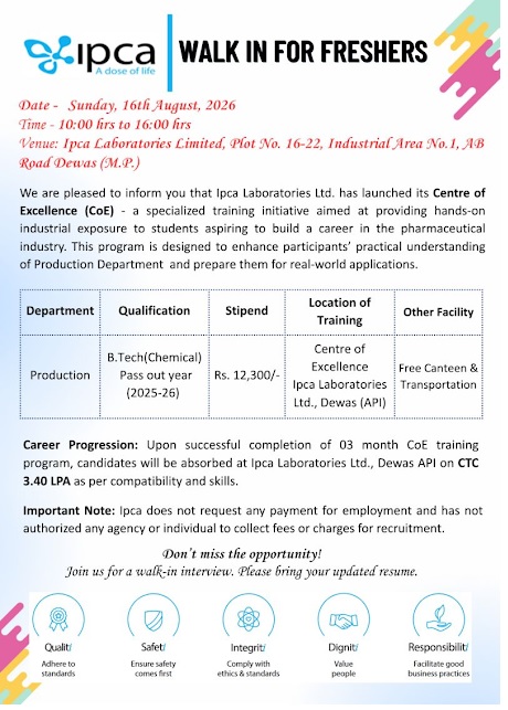 Ipca Laboratories- Walk-In Interview
