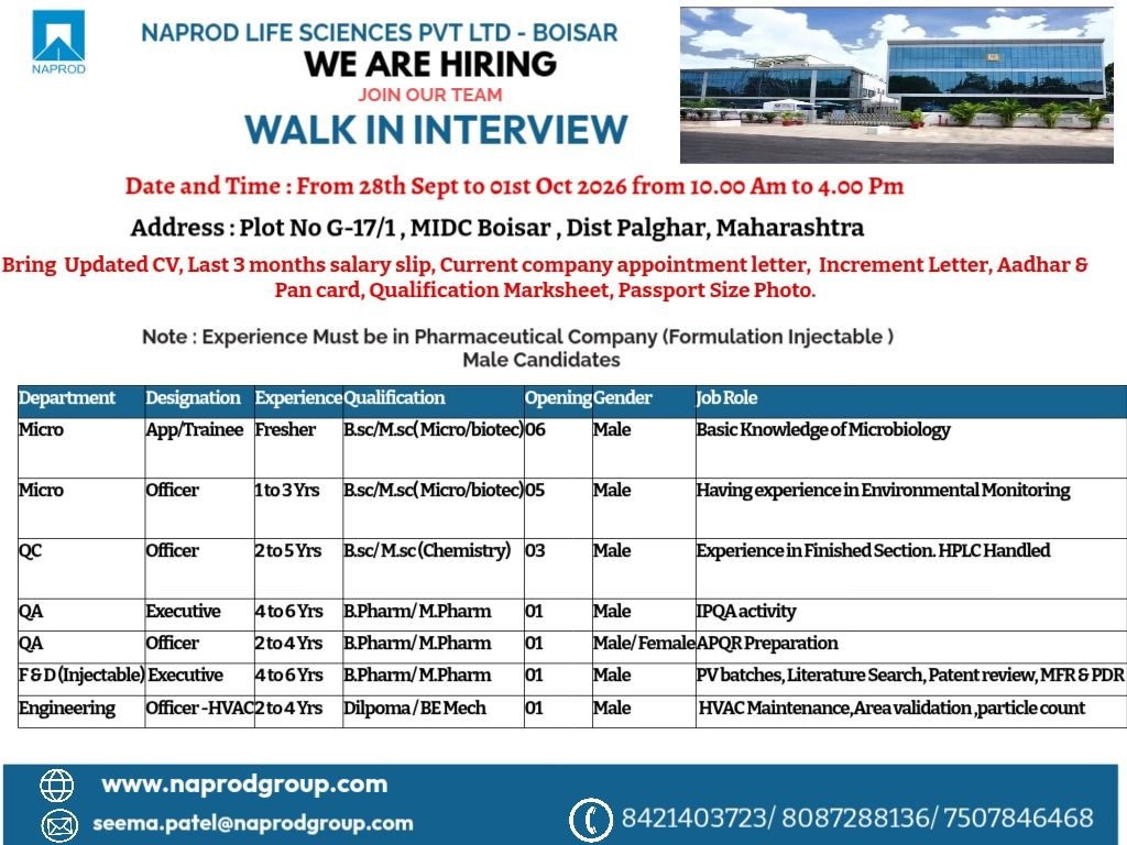 Naprod Life Sciences- Walk In