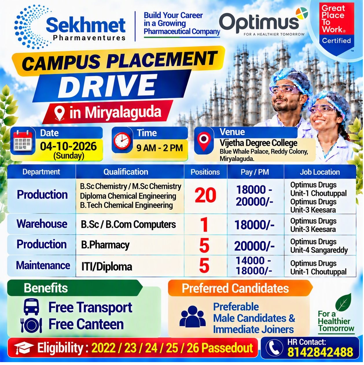 Optimus Drugs- Walk-In Interview