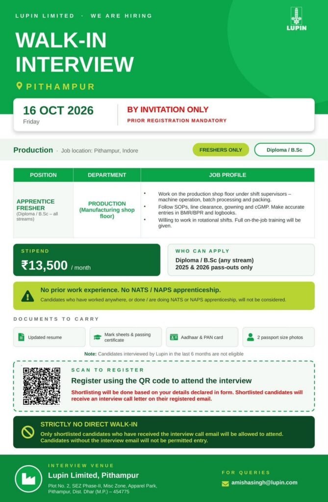 Lupin Limited- Walk-In Interview