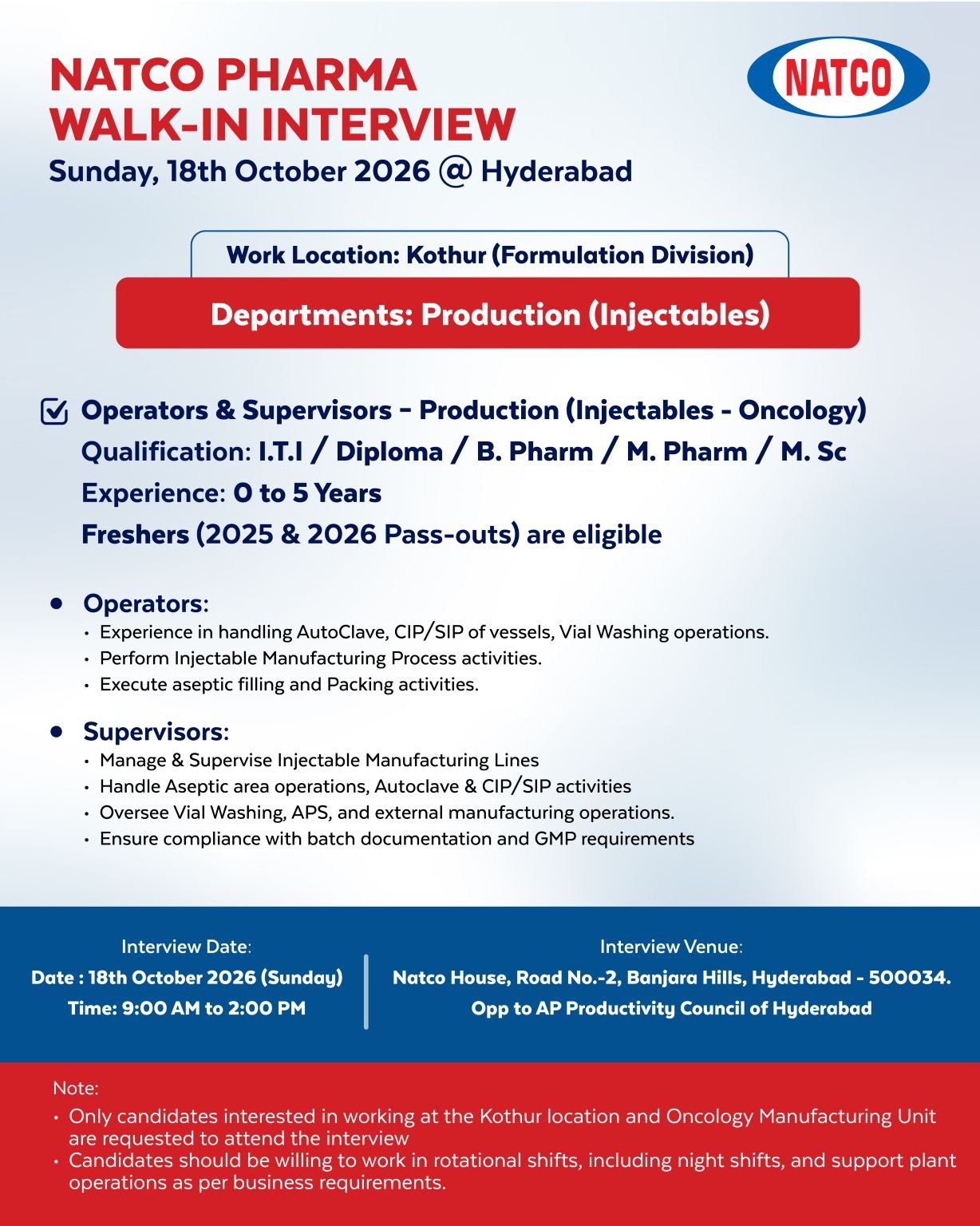 Natco Pharma -Walk-In Interview