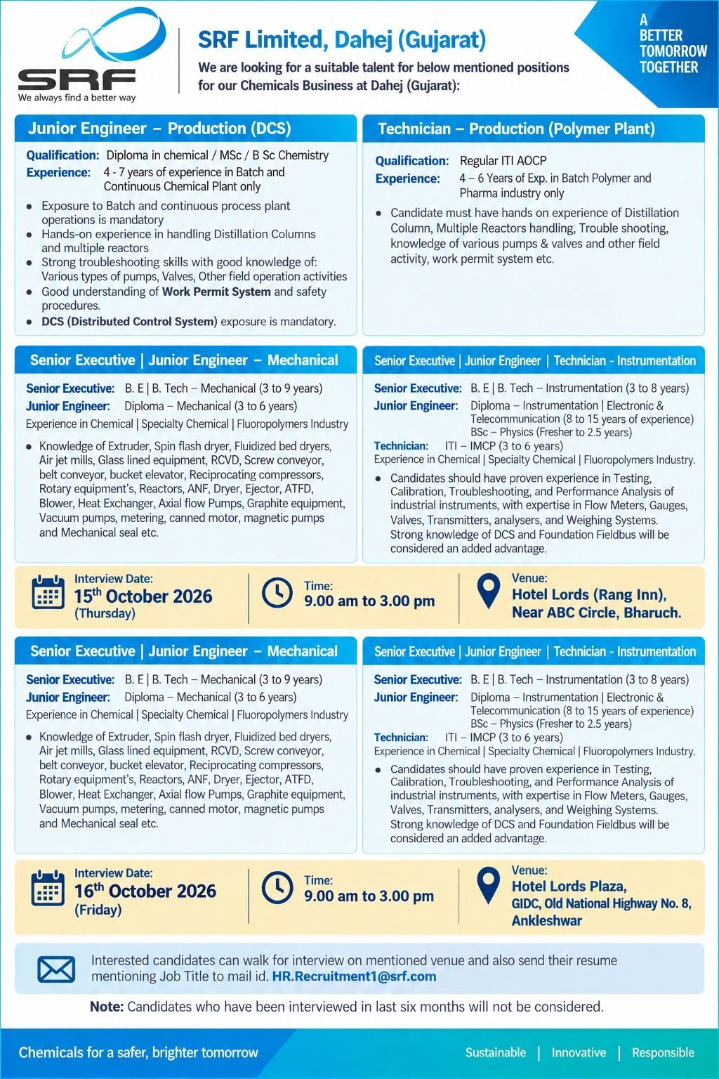 SRF Limited- Walk-In Interview