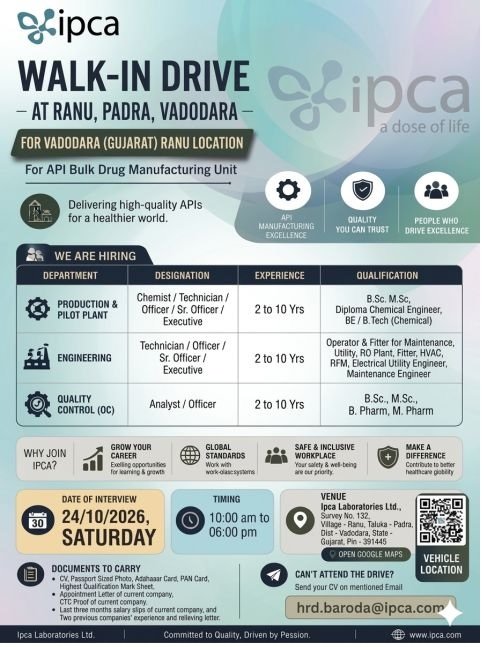 Ipca Laboratories- Walk-In Interview