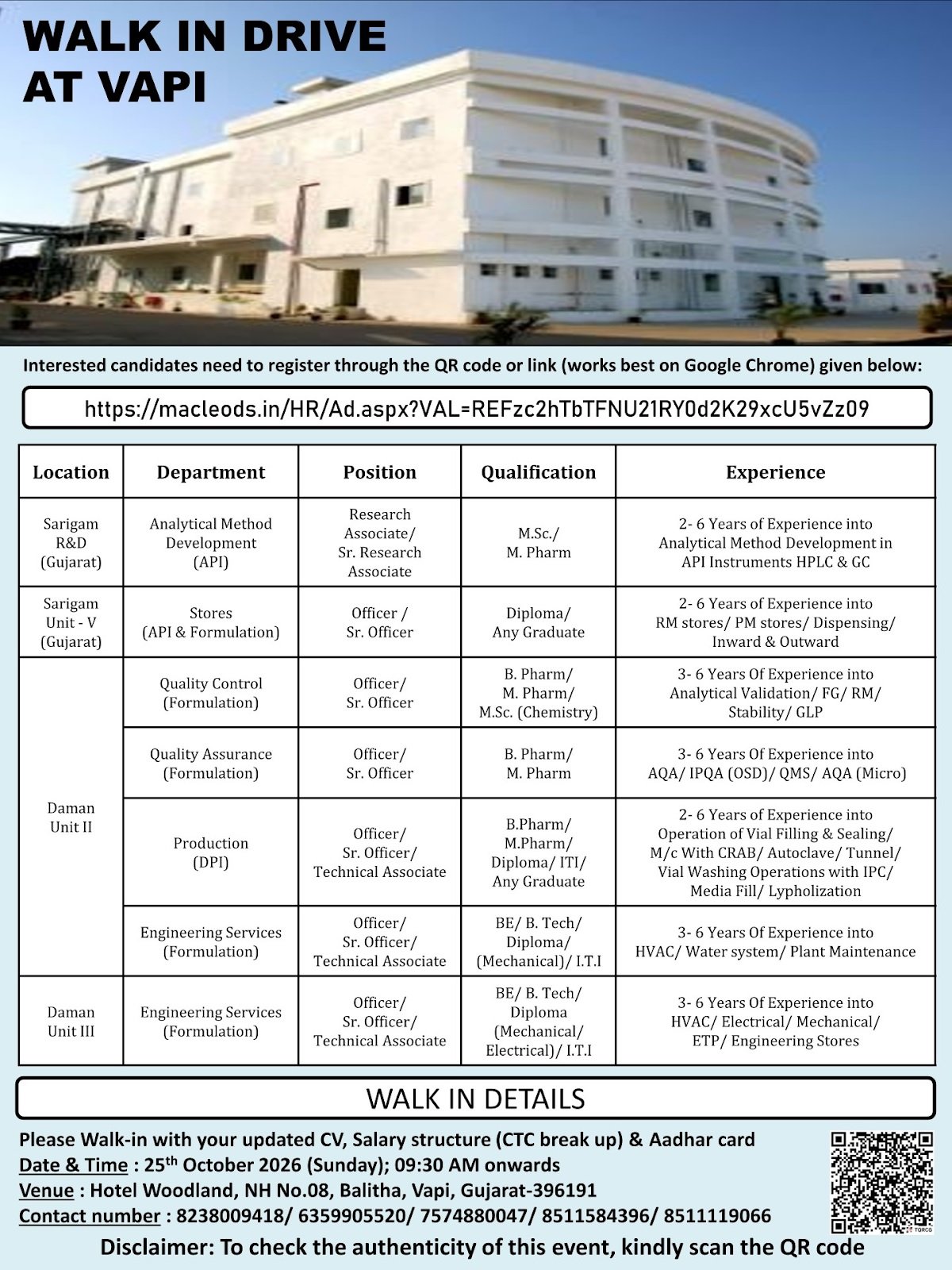 Macleods Pharmaceuticals- Walk-in
