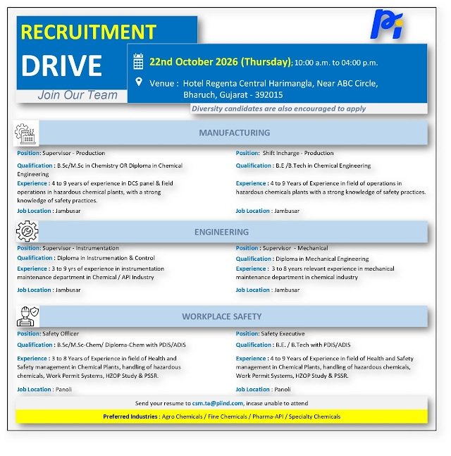 PI Industries Walk-In Interview