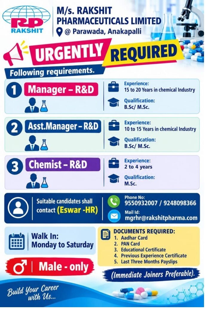 Rakshit Pharmaceuticals Hiring