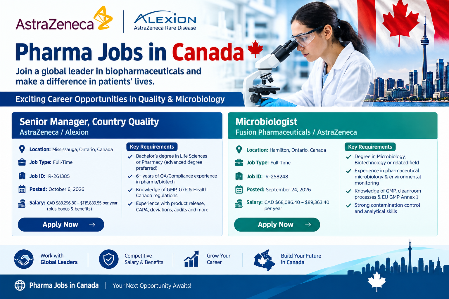 Pharma Jobs in Canada: Senior Manager Quality – AstraZeneca