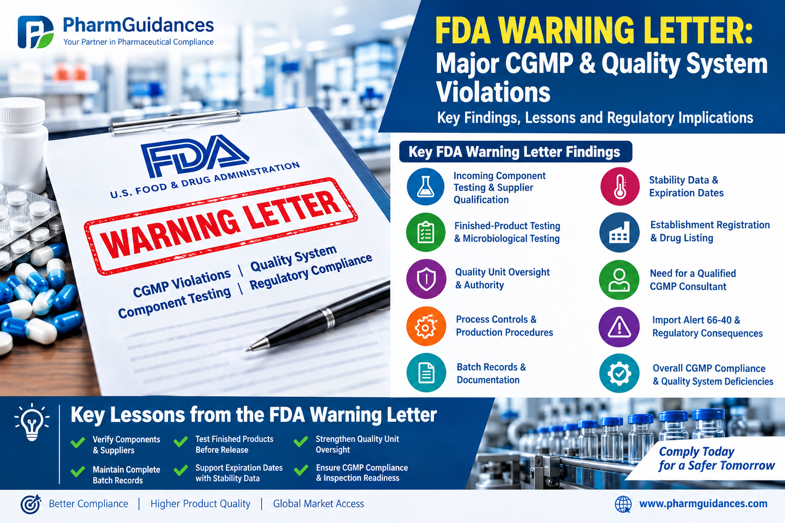 FDA warning letter pharmaceutical