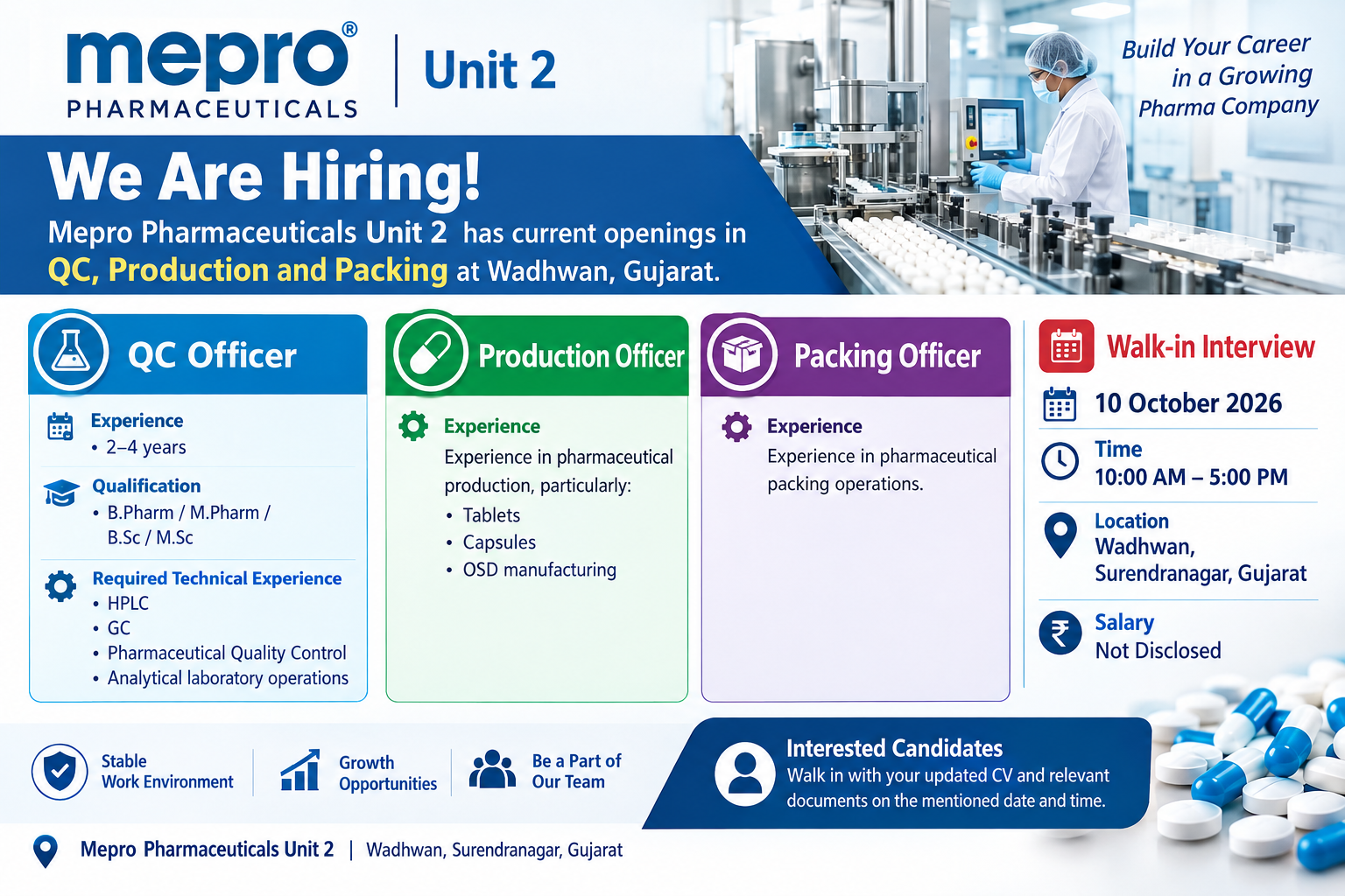 Mepro Pharmaceuticals Unit 2 Recruitment 2026 – QC, Production & Packing Jobs in Wadhwan, Gujarat