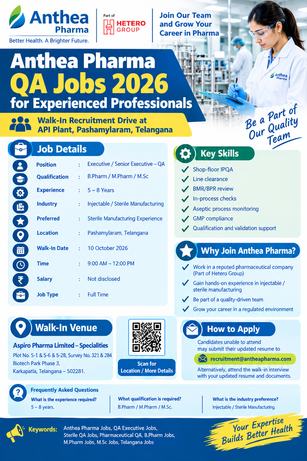 Anthea Pharma QA Jobs 2026