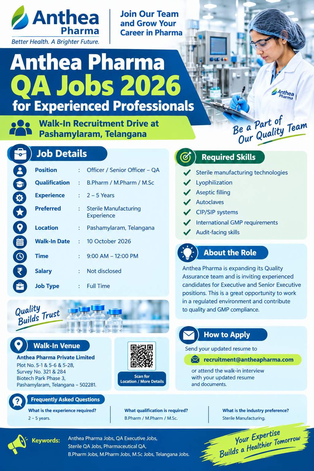 Anthea Pharma QA Jobs 2026