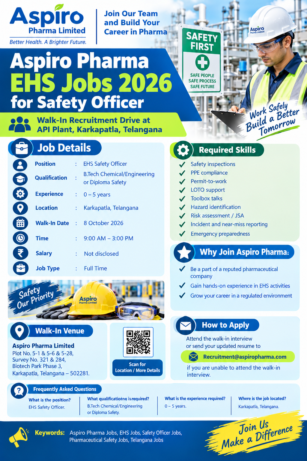 Aspiro Pharma EHS Jobs 2026 – EHS Safety Officer