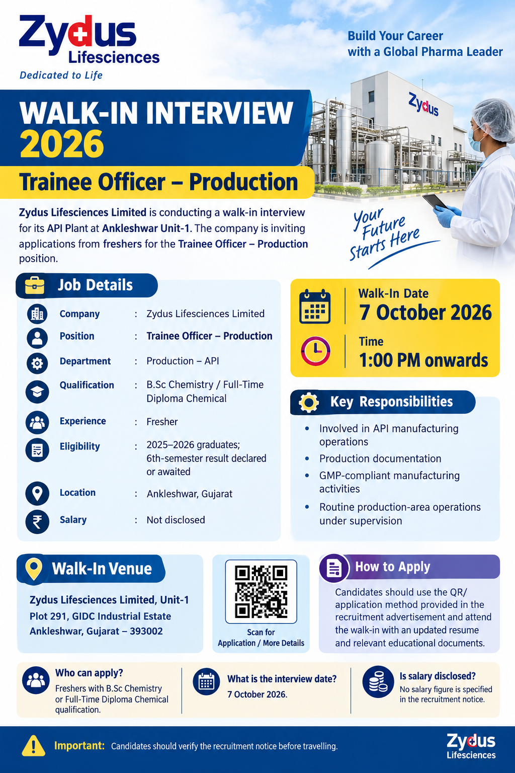 Zydus Lifesciences Walk-In Interview 2026