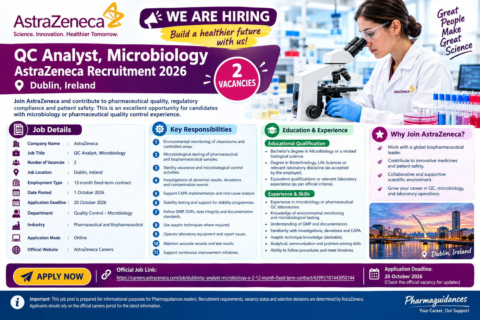 QC Analyst, Microbiology