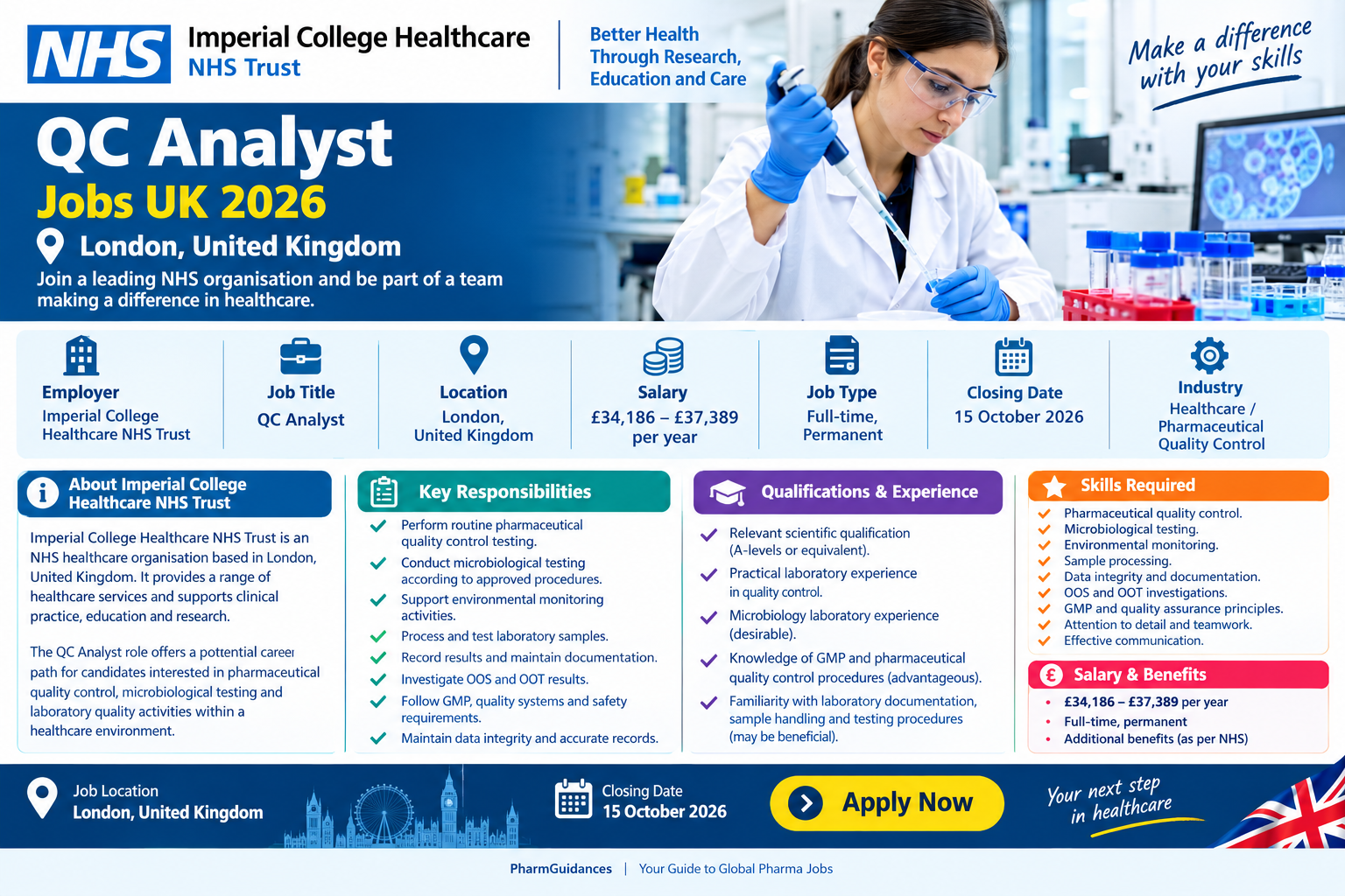 QC Analyst Jobs UK