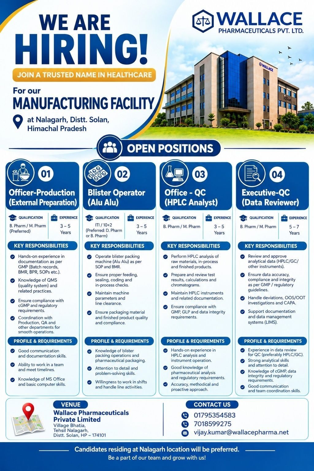 Wallace Pharmaceuticals