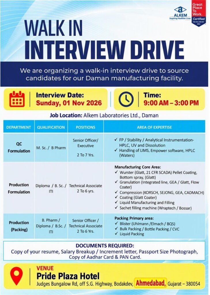 Alkem Laboratories Ltd. Walk-In