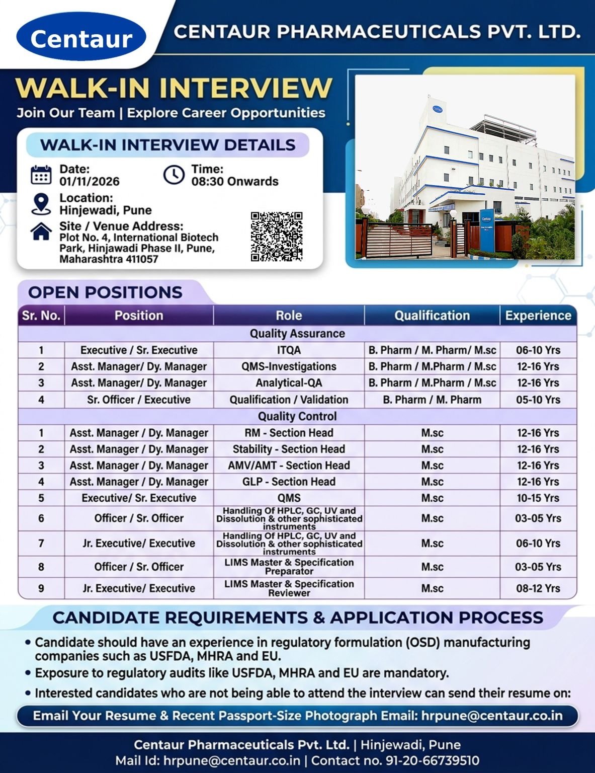 Centaur Pharmaceuticals- Walk-In
