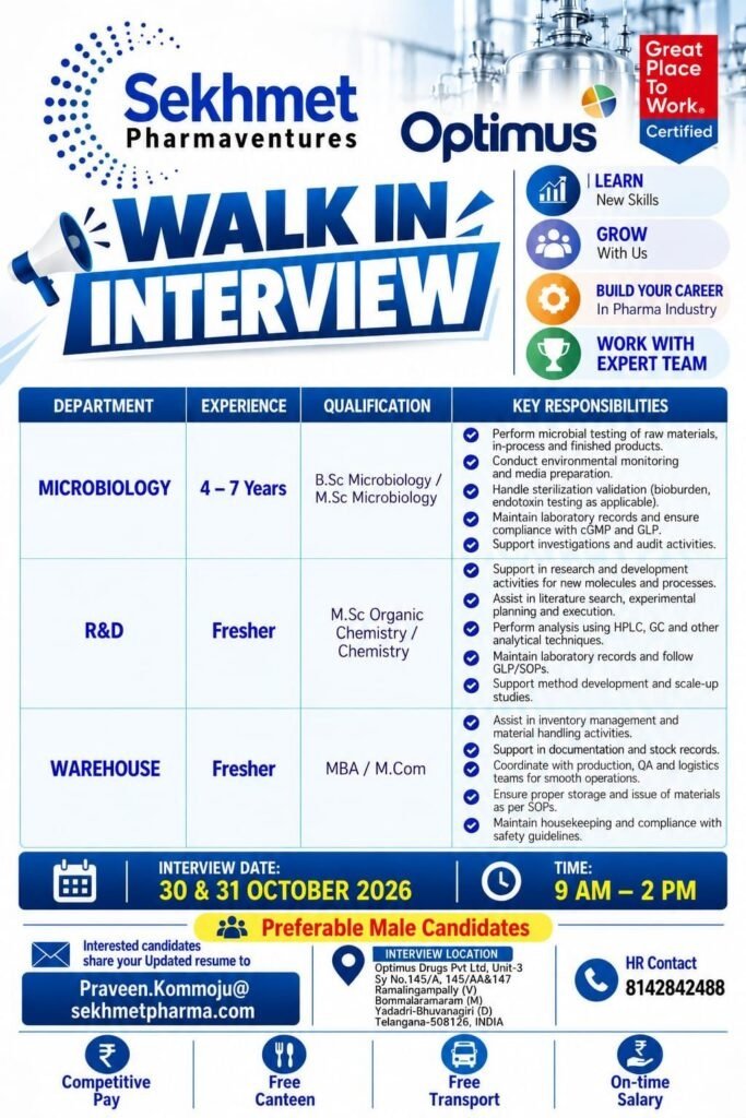 Optimus Drugs- Walk-In Interview