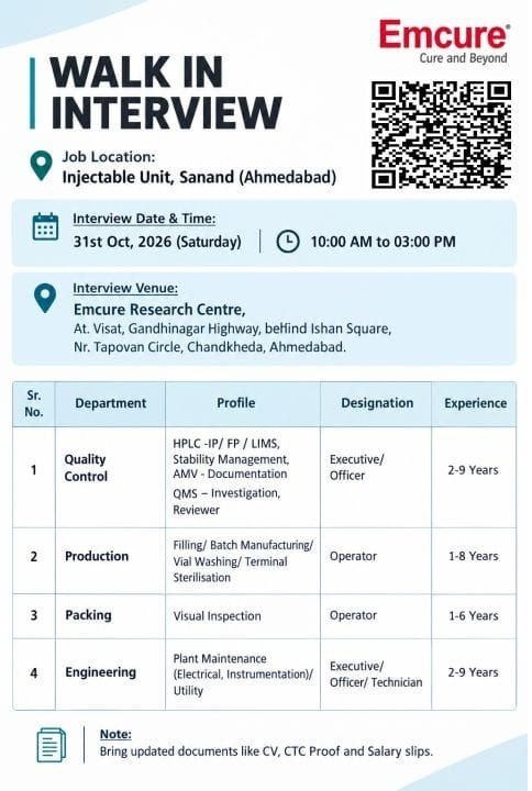 Emcure Pharmaceuticals- Walk-In