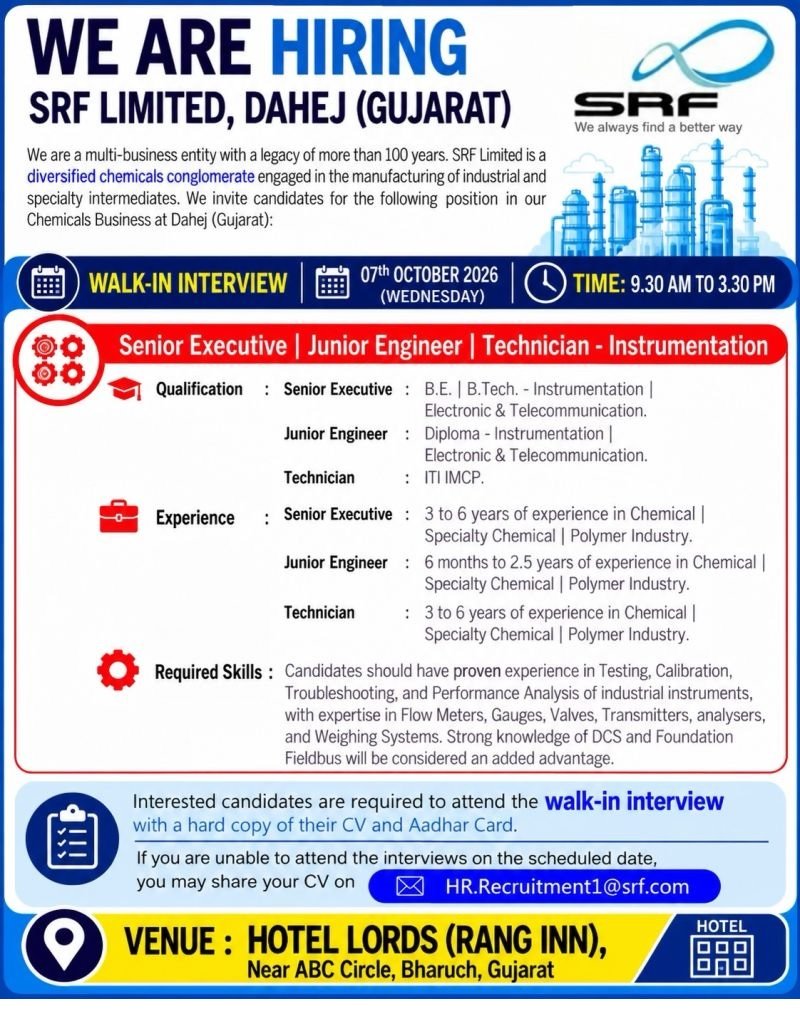 SRF Limited-Walk-In