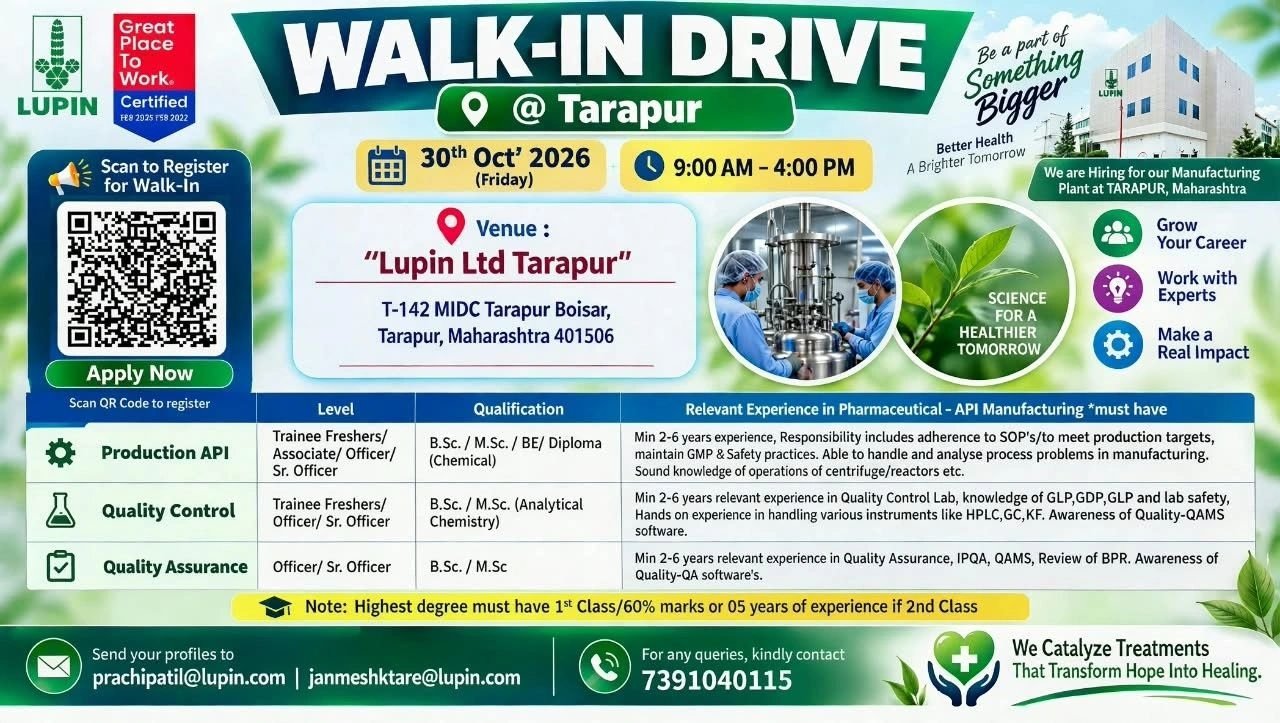 Lupin Limited Walk-In Interview